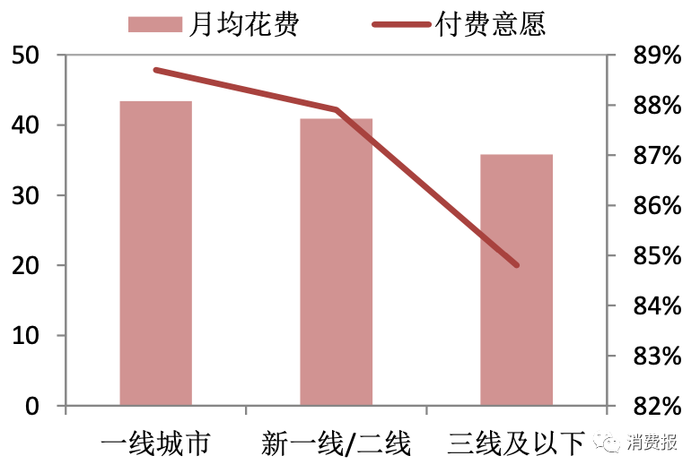 产品经理，产品经理网站